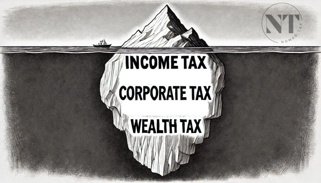 "Ilustración en carboncillo blanco y negro de un iceberg que muestra impuestos visibles como 'Income Tax' en la superficie y ocultos como 'Corporate Tax' y 'Wealth Tax' bajo el agua."